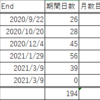 106回目