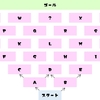 【R1KOnline】パズルボブル2　アンケートの手引き