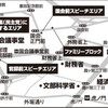 図書館の脇で、ひと夏の終わり。：8.31緊急！大飯原発を停止せよ！首相官邸前抗議