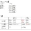 北斗7号の引け返済がうまく行われないときの対応方法に関して