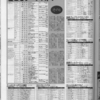 ゲーメスト全一81　：1993年8月号