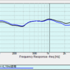 HS-500の高域再生
