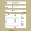 【遅報】金沢マラソン