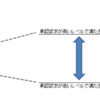 【Part 3:承認欲求おばけだぞー(「・ω・)「】