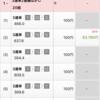 2017 8/26 勝負レース 万馬券きた〜