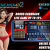 Bandar Judi Togel Online Terpercaya