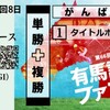 🏆️有馬記念グランプリ🏆️予想🐴🎫