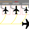 正しい飛行機の乗り方４