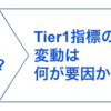 A/Bテストの情報過多と戦う