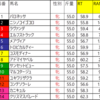 4月21日(日)【G2】フローラステークス