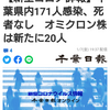 【新型コロナ詳報】千葉県内171人感染、死者なし　オミクロン株は新たに20人（千葉日報オンライン） - Yahoo!ニュース