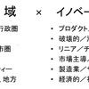 地域イノベーションって何なのか？