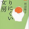 連休中に読んだ本