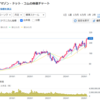 「返り見し　道のり長き　テンバガー」(無季)・・・プラス本日の大失態