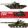 Free pdf books free download Chinese Tanks & AFVs: 1950-Present in English  9781782748687 by Martin J. Dougherty