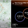 Tern Surge Proで能勢妙見山へ早朝ライド