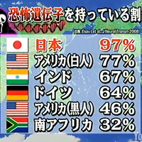 世紀の知の巨人 バートランド ラッセルの名著 幸福論 の解説と名言まとめ 退屈ブレイキング 世紀の知の巨人 バートランド ラッセルの名著 幸福論 の解説と名言まとめ 退屈ブレイキング