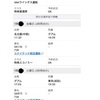 悩みに悩んだ、2019年の夏休み…これで決定！中部からグアム行き。石垣もつけちゃう。