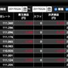 NEET生活〜36日目〜