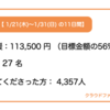 【経過報告②】もっと広がれ！あったか空間