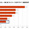 珈琲×和菓子は相性バツグンだった