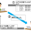 まだ日程調整で消耗してるの？自動日程調整ツールの比較まとめ