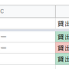 蔵書管理を支える技術