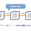 【解説】ブロックチェーンゲームの基礎解説