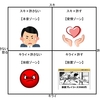 拗ねる前に必見！自分の取る行動がわかるMAPはこちら。