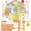 sin tax の意味