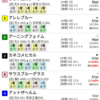 22/08/02 金沢10R ハーブの日特別