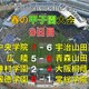 令和６年度春の甲子園大会８日目４試合の結果　中央学院、青森山田、大阪桐蔭、報徳学園が進出