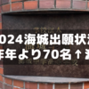 2024年海城出願状況～2/1は昨年より70名以上減