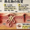皮膚の望診のひとつ、皮膚病変（熱化物：ねつかぶつ）の「癰（よう）・疽（そ）・疔（ちょう）・癤（せつ）」について﻿