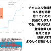 800人を超えました！感謝m(__)m