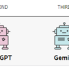 WSJ - The Great AI Challenge: We Test Five Top Bots (2024/05/30) 
