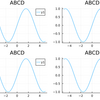 title(|location|font(family|size|color|rotation|[vh]align)) (Plots.jl(GR))