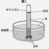 【中三応援プログラム】＜基本問題＞気圧、気温の変化と寒冷前線の通過（２０２１年岩手）