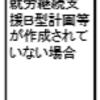 個別支援計画未作成減算にご注意！