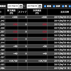 NEET生活〜60日目〜