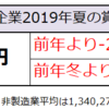 2019年夏の賞与（ボーナス）の平均は？大手から公務員までを調べてみた