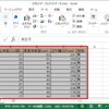 Excel：ピボットテーブルの使い道と作り方（テストデータ付き）