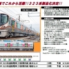 【TOMIX】大阪環状線323系　2017年1月発売予定！