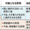 原発廃炉費用は、ぜ～～～んぶ国民負担で、よろしく！