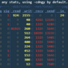 dstatをインストールしてみる