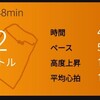 2日間。jog 8km、まだふくらはぎが治らない。