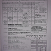 ピノキオ通信　3月号