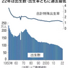 出生率1.26、経済活力に危機　昨年過去最低