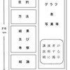 看護研究指導　ポスター作製も楽じゃない