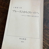 書評　工藤庸子「プルーストからコレットへ　いかにして風俗小説を読むか」（中公新書　１９９１）を再読する